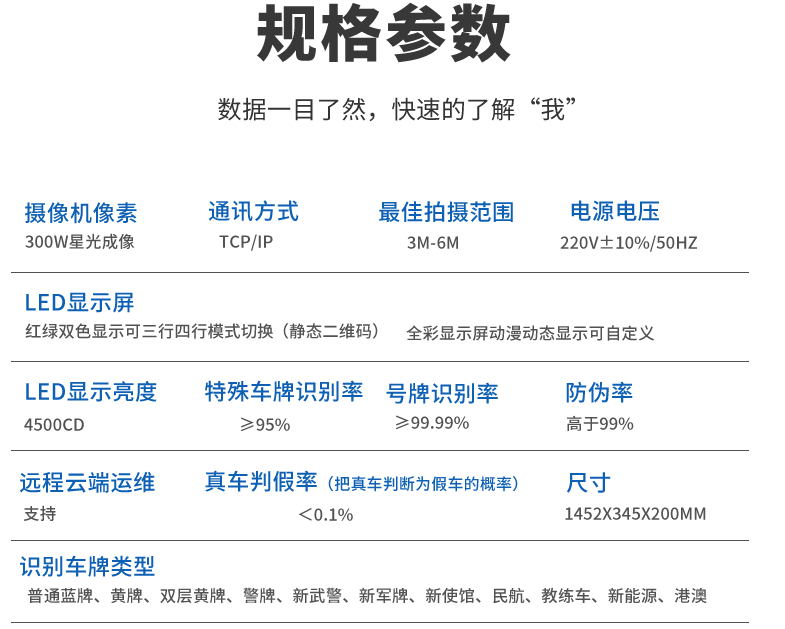 長(zhǎng)沙雷隆智能科技有限公司,高清車(chē)牌自動(dòng)識(shí)別系統(tǒng),車(chē)牌識(shí)別系統(tǒng),停車(chē)收費(fèi)系統(tǒng),車(chē)牌識(shí)別一體機(jī),智能通道閘,湖南車(chē)牌識(shí)別道閘系統(tǒng),人行通道閘,智能道閘